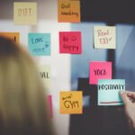 THE SCIENCE BEHIND THE GROWTH MINDSET AND WHY IT MATTERS