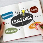 PERSONAL DEVELOPMENT HABITS THAT LEAD TO LONG-TERM SUCCESS